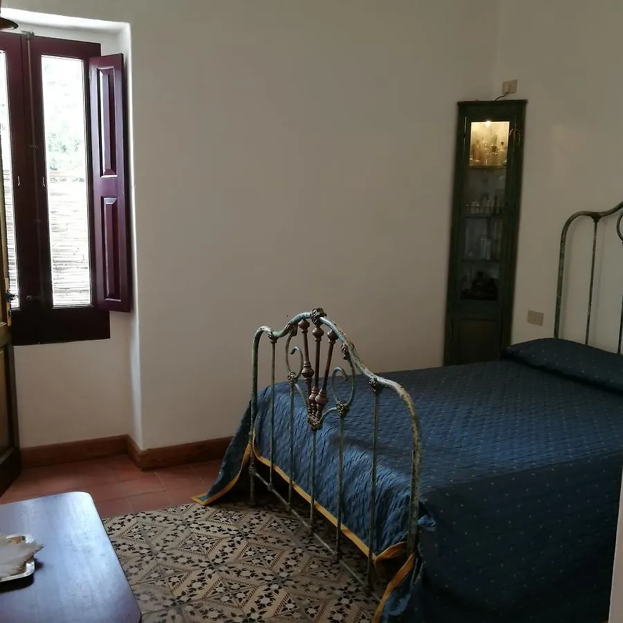 La Locanda del Barbablù Stromboli 0*,