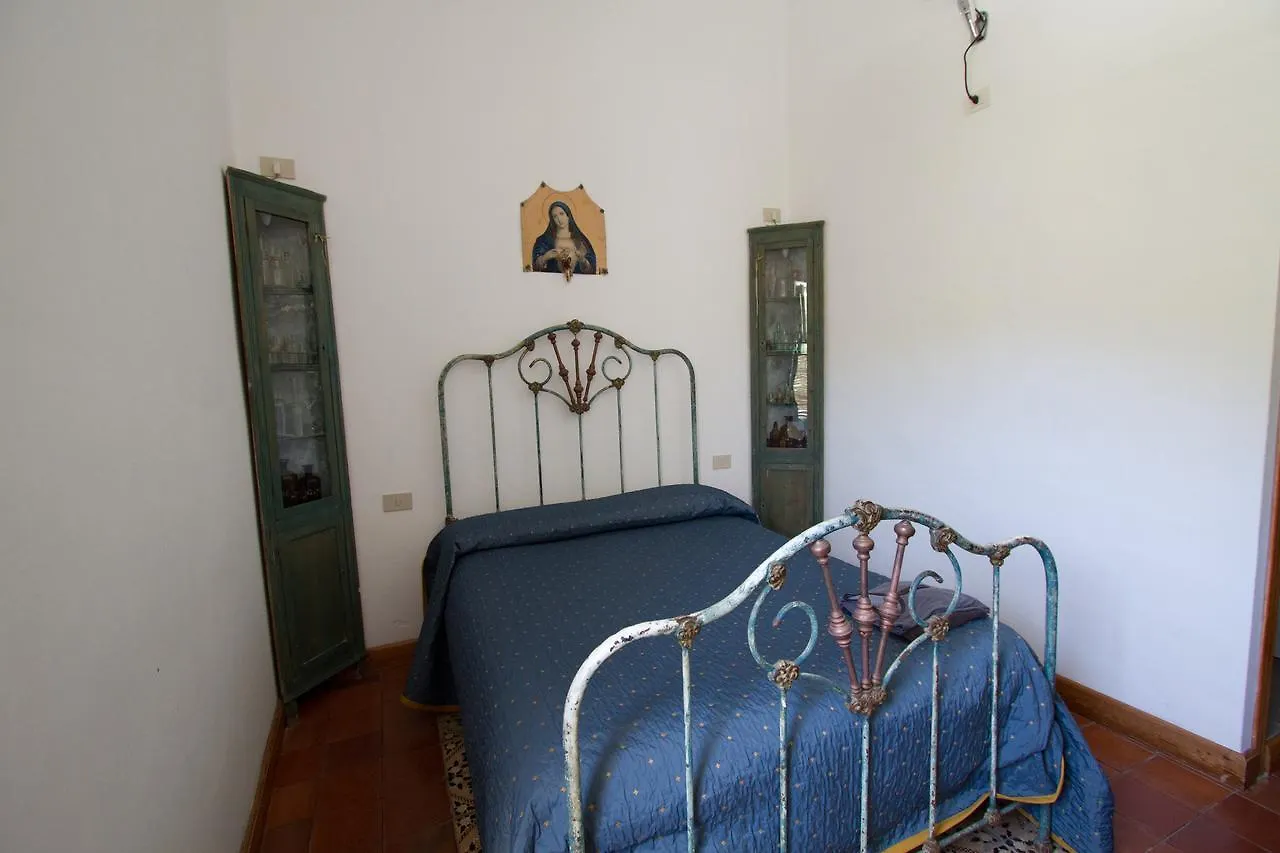 Affittacamere La Locanda del Barbablù Stromboli