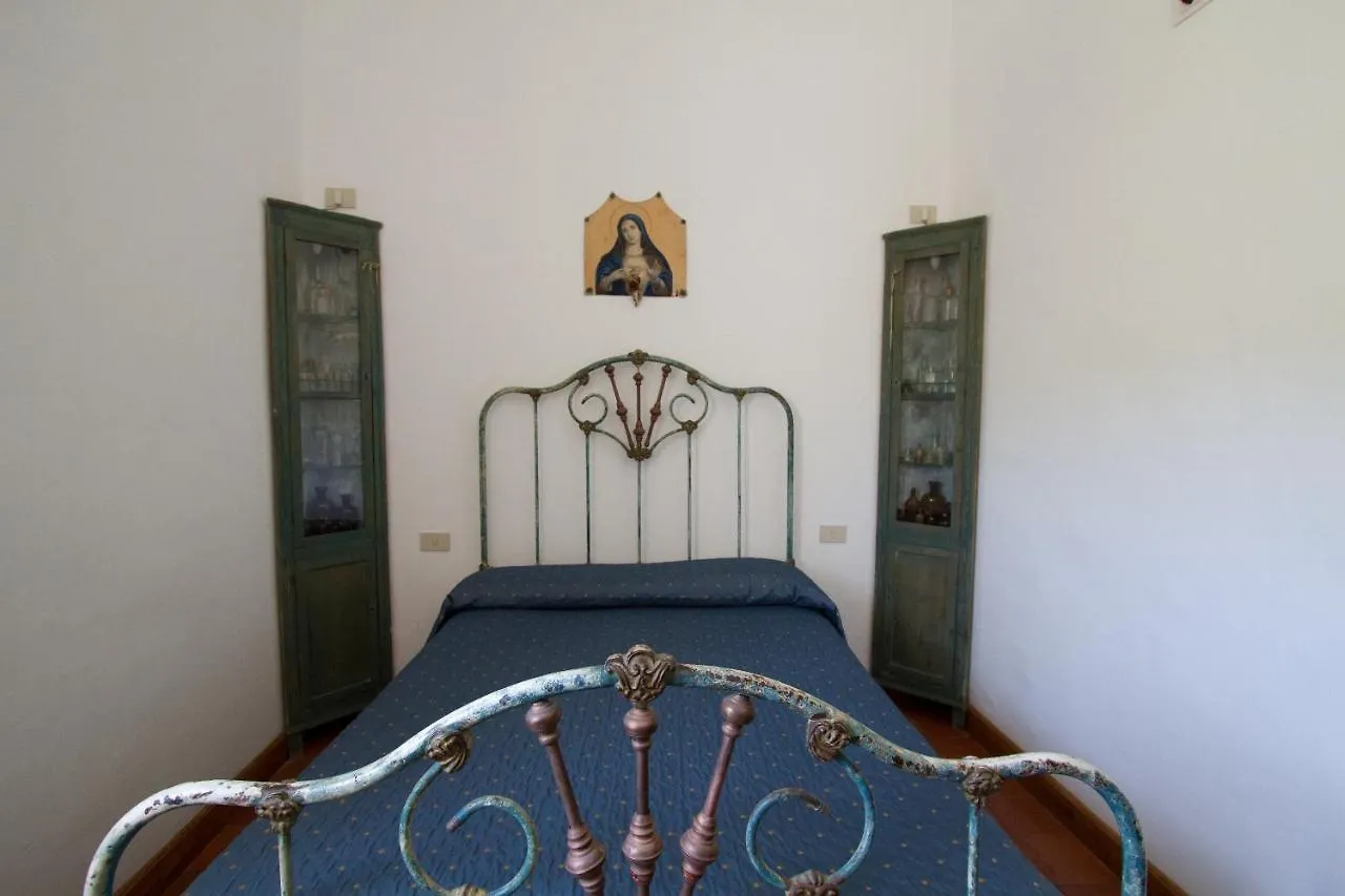 Affittacamere La Locanda del Barbablù Stromboli